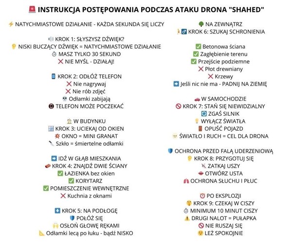 Instrukcja postępowania